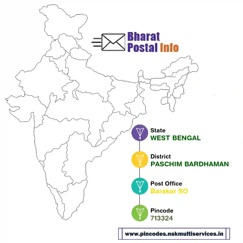 west bengal-paschim bardhaman-barakar so-713324